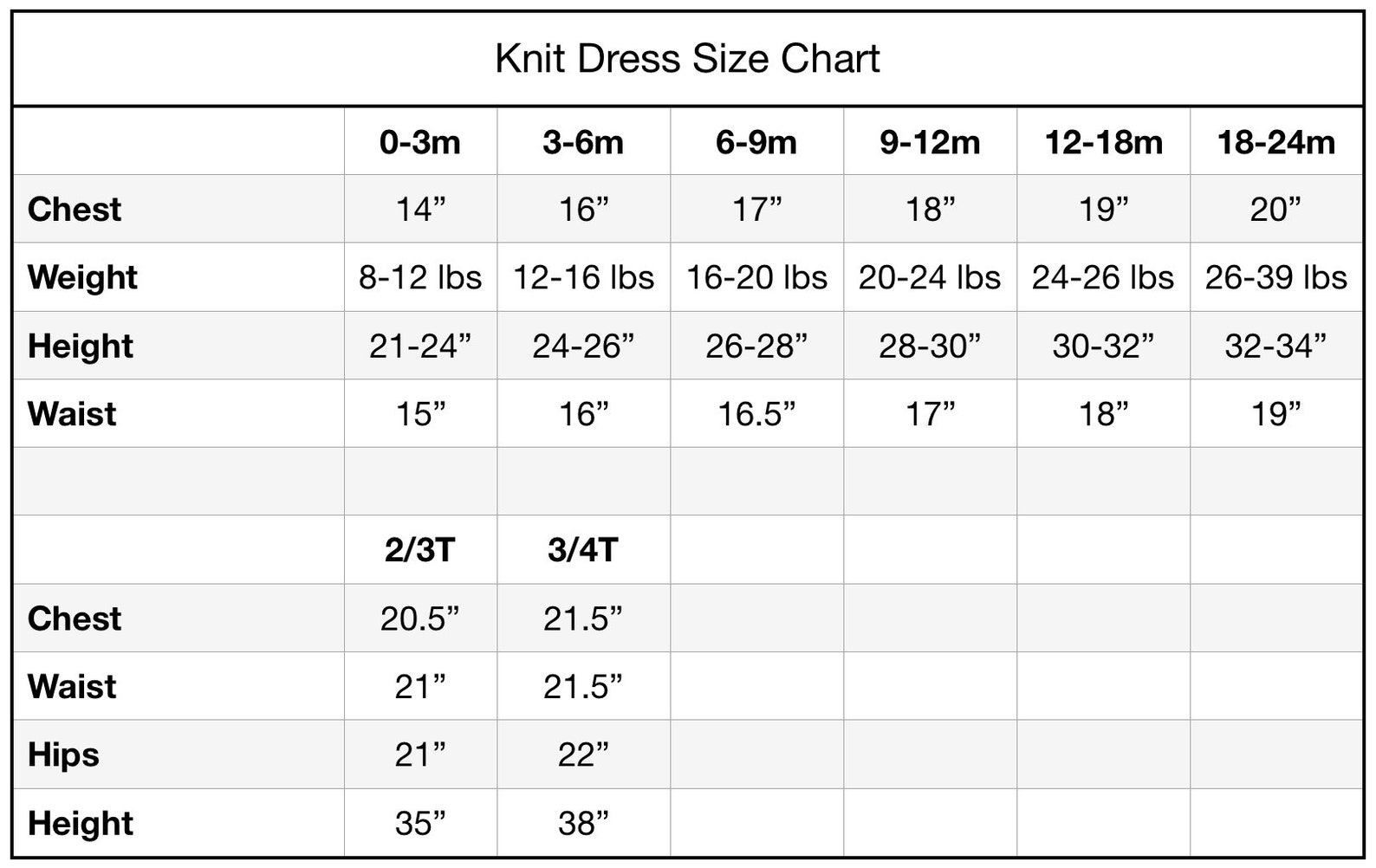 Navy Blue & Gray Floral Baby Dress // Infant Sleeved Dress // Etsy