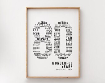 80th Birthday Gift Women Men Friend, Life Story Personalised Keepsake, Number 80 Word Cloud Art Birthday Decoration Sign