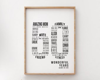 50th Birthday Gift Life Story Print Women Men Best Friend, 50th Decorations, Number 50 Word Cloud Art Personalised Gift Custom