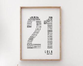 21st Birthday Gift Women Men Friend, Life Story Personalised Keepsake, Number 21 Word Cloud Art Birthday Decoration Sign