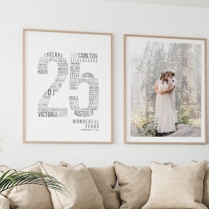 Regalo del 25.° aniversario de bodas de plata para esposos, esposas y padres, impresión de nube de palabras con la historia de amor número 25, historia de matrimonio personalizada de 25 años