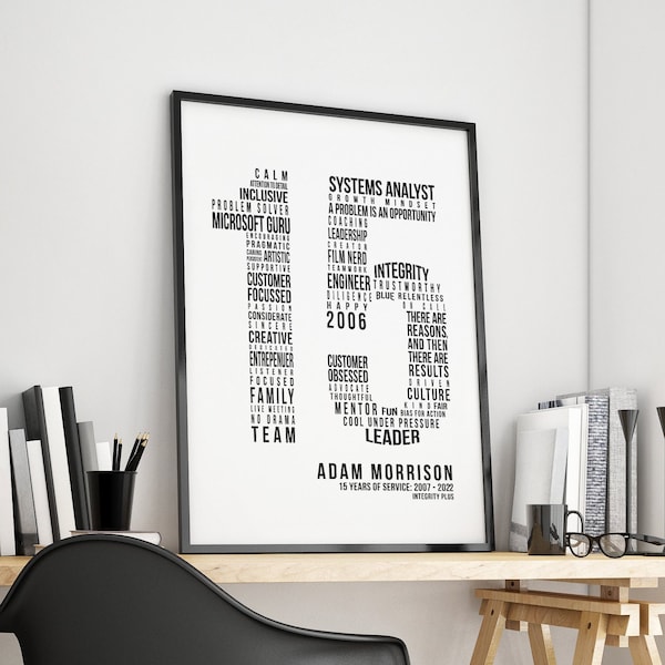15 Year Work Anniversary Gift 15th Employee Service Award | Employment History Word Cloud Print Workiversary or Printable by Mint Imprint