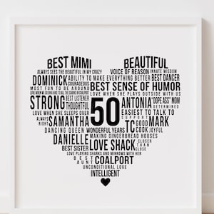 Regalo di compleanno per il 50° compleanno, nuvola di parole a forma di cuore personalizzata per 50 anni, regalo di apprezzamento della storia della vita, incorniciato o stampabile o poster 110