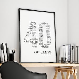 Mint Imprint 40th Work Anniversary Gift for 40 Years Service, Modern Black and White Text, Personalised Word Cloud, Custom Graphic Design Service