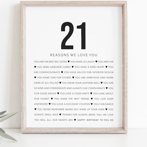 21st Birthday Gift for Women and Men, Custom 21 Reasons We Love You Heartfelt Gift of Appreciation, Modern Framed Print or Printable [147]