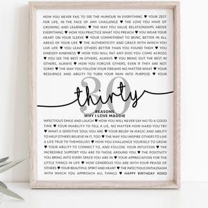 30 motivi per cui ti amiamo, cartello di compleanno, regalo per il 30° anniversario, migliore amica, sorella, cornice personalizzata o poster stampabile, ricordo [148]