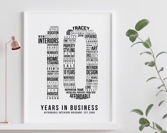 10 Year Company Anniversary Celebrations 10th Year in Business Businessversary History Number Word Cloud Print Framed Printable Mint Imprint