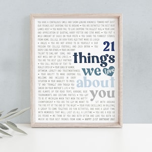 Framed 21 Things We Love About You or Printable Art Blue Ombre Personalised 21st Birthday Gift for Son Nephew Brother Friend 150r