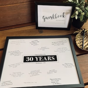 30th Birthday Guest Book Decoration, Sign In Personalised Birthday Poster Guestbook 30 Year Old Man, Thirty Birthday Decorations [310]