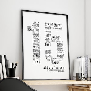 Peut inclure: Affiche de nuage de mots en noir et blanc avec le nom Adam Morrison et le texte "15 Years of Service: 2007-2022 Integrity Plus". L'affiche présente une liste d'attributs et de compétences positifs, notamment "Calme", "Inclusif", "Résolveur de problèmes", "Gourou de Microsoft", "Analyste de systèmes", "Mentalité de croissance", "Intégrité", "Client obsédé", "Leader", et plus encore.