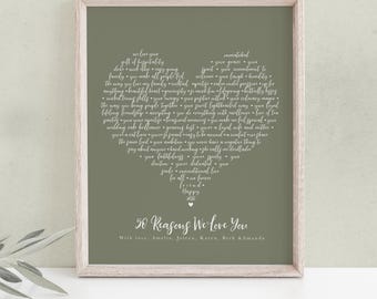 Personalized 50 Reasons Why We Love You Print: Sentimental Birthday Gift