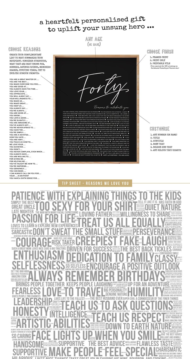 159i Forty Reasons Why We Love You Framed Print 40 Reasons To Celebrate You Personalised 40th Birthday Gift Best Friend Present Wife Forty