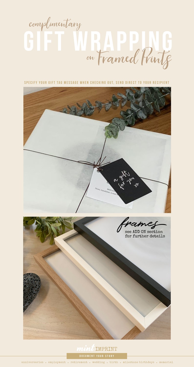 159i Forty Reasons Why We Love You Framed Print 40 Reasons To Celebrate You Personalised 40th Birthday Gift Best Friend Present Wife Forty