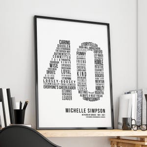 40th Work Anniversary Gift Employee Service Recognition Award 40 Years Senitmental Memento Employment History Framed Printable Workiversary