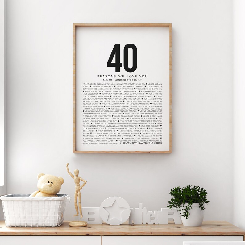 40th Birthday Gift for Him Husband Brother Wife Her Forty 40 Etsy