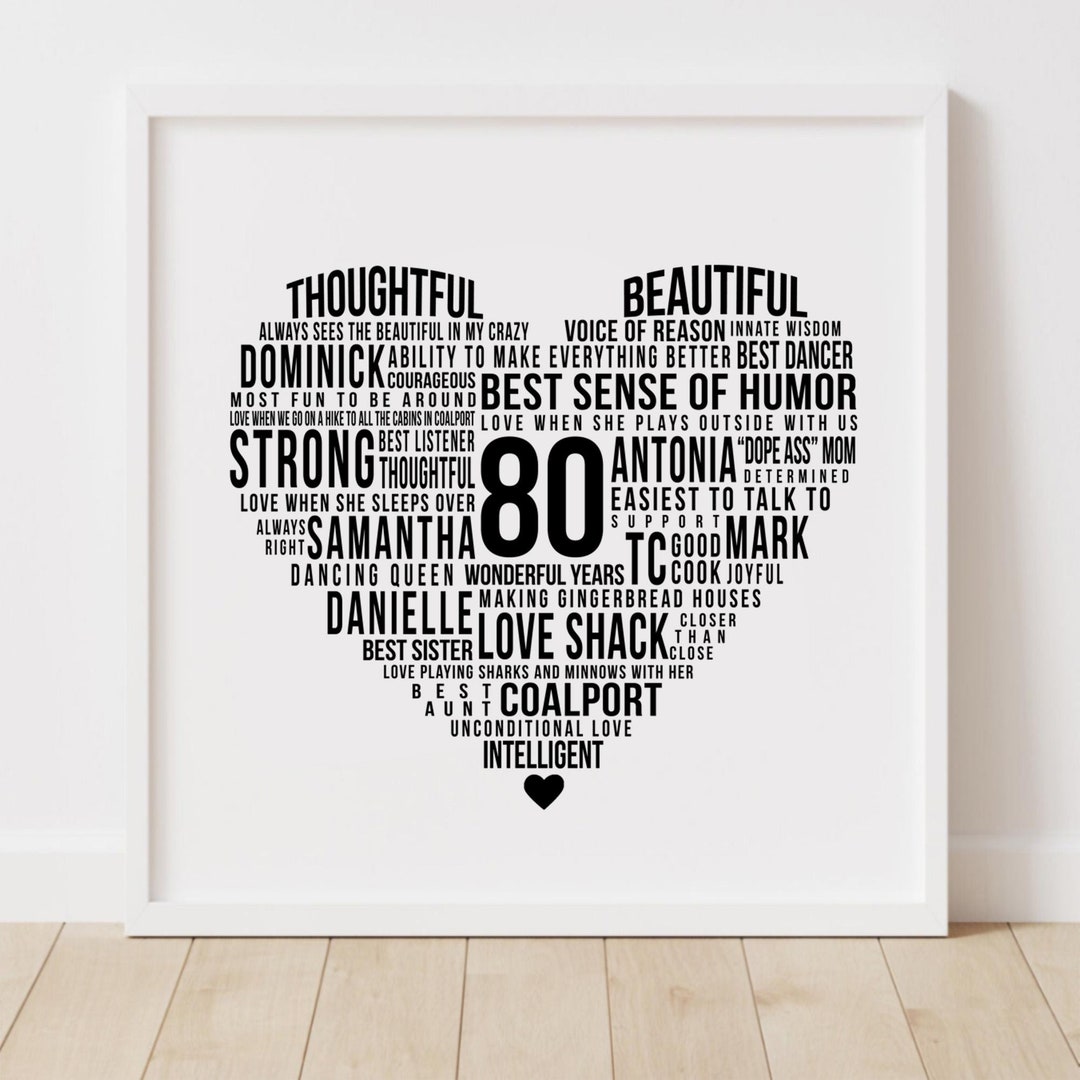 Personalized 80th Birthday Gift: Heart Word Cloud Art Print | Life ...