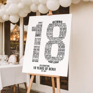 May include: A white rectangular sign on a wooden easel featuring the number 18 formed by black text listing various words and phrases. Below the number, the text reads CELEBRATING 18 YEARS OF BENJI EST. 2007 in a clean, black sans-serif font.
