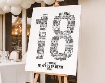 Personalized 18th Birthday Word Art Gift: Life Story Keepsake Print
