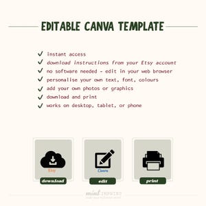 May include: A cream-colored graphic with the text "EDITABLE CANVA TEMPLATE." It lists features like instant access, personalization, and download options. Icons for Etsy, Canva, and print are included. The bottom of the graphic displays the "mint IMPRINT" logo.