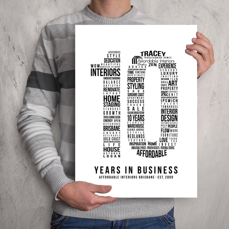 May include: A black and white word cloud graphic with the number 10 in the center. The words in the cloud are related to interior design, home staging, and real estate. The text at the bottom reads "Years in Business Affordable Interiors Brisbane - Est. 2009".
