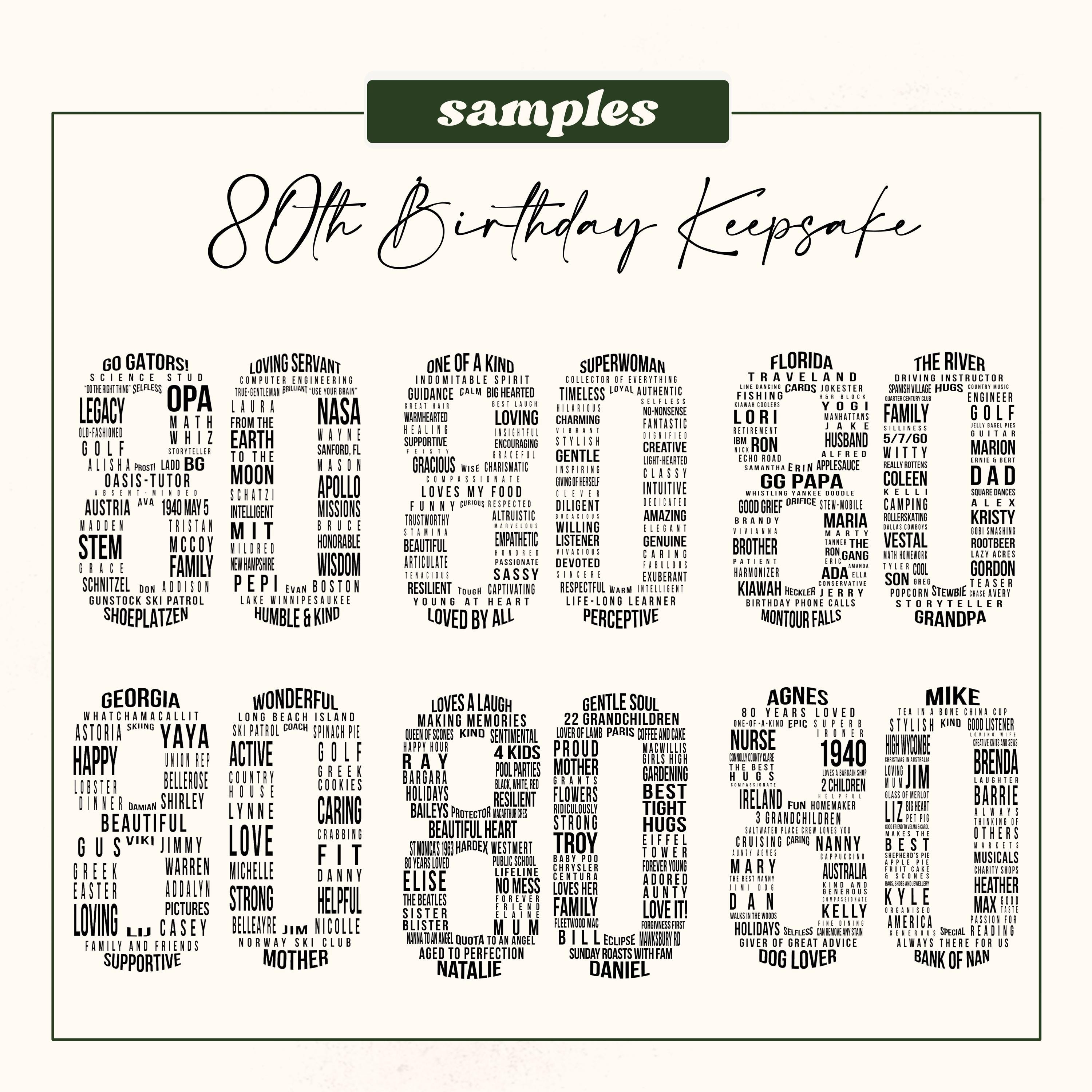 Personalized 80th Birthday Word Art Gift: Life Story Keepsake - Etsy ...
