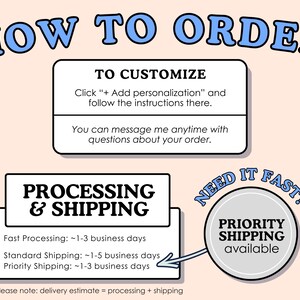 May include: A light beige graphic with blue text that reads "HOW TO ORDER." It provides instructions on how to customize an order and information about processing and shipping times. A circular graphic indicates priority shipping is available.