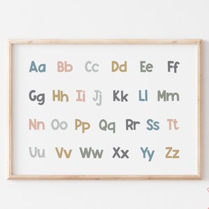 Cartel imprimible horizontal del alfabeto, arte de la pared del alfabeto, cartel del alfabeto en minúsculas, habitación moderna de los niños, vivero, decoración del aula preescolar