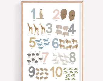 Animal Numbers Print, Nursery Print,Counting Poster, Kids Number Poster, Animal Nursery Print,Numbers Chart,Educational Poster,Neutral Color