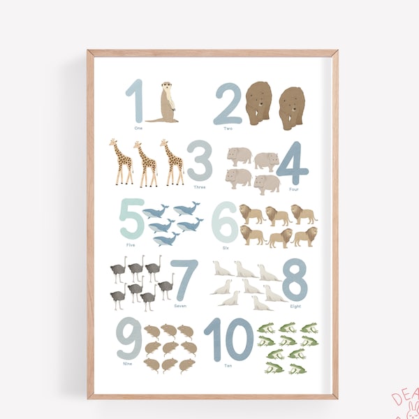 Animal Numbers Print,Nursery Print, Counting Poster,Kids Number Poster,Animal Blue Nursery Print,Numbers Chart,Educational Poster,Blue Color