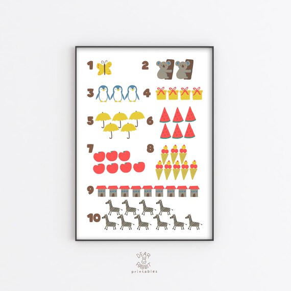 Printable Numbers Postercolorful Posterprintable Wall Art | Etsy