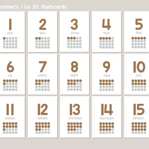 Numbers Flashcards Digital Download, Printable Flashcards, Numbers Flashcards, Numbers 1 to 20, First Learning Cards for Toddlers,Pdf file