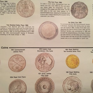 Rare Limited Edition Bicentennial Poster Number 3 Coinage of - Etsy