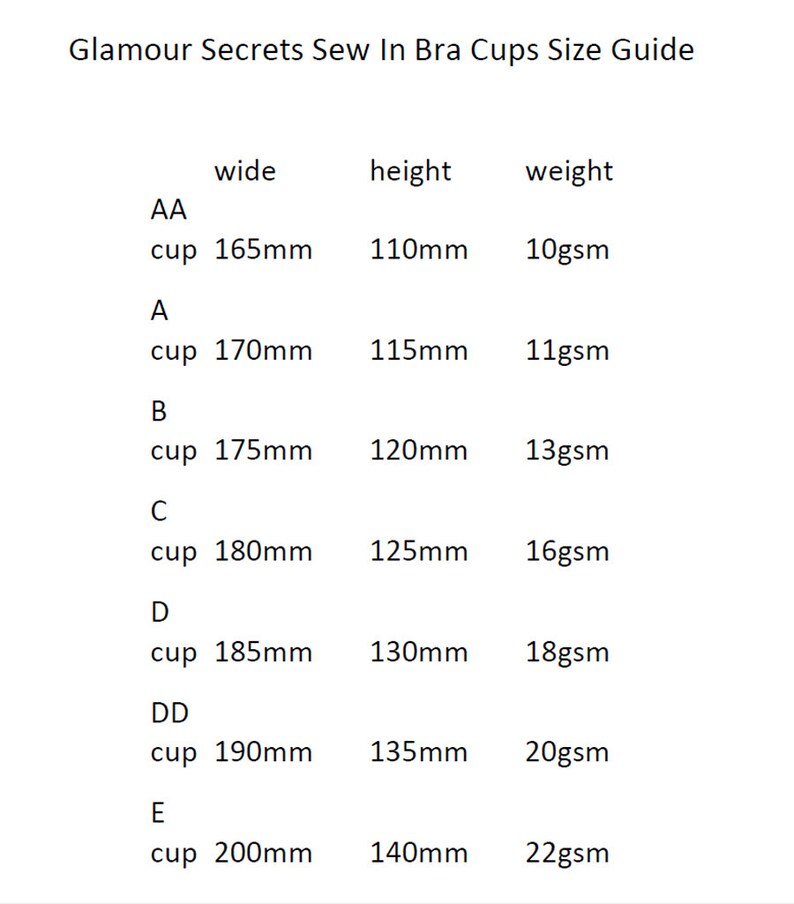 A cup b cup c добавить объект. A cup b cup c добавить объект