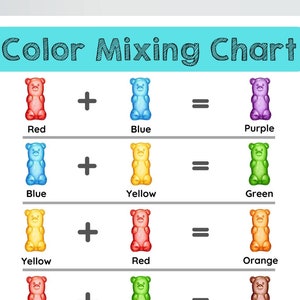 Cuadro de mezcla de colores para niños, póster educativo Montessori, imprimibles para la educación en el hogar, decoración para el aula preescolar, impresión para la clase de arte, nombres de colores