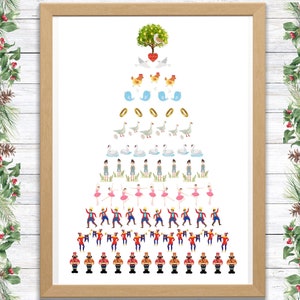 Impressão dos Doze Dias de Natal, Arte de Parede para Imprimir de Natal, Decoração de Parede para Festas, Arte de Parede para Berçário dos Doze Dias de Natal, Pôsteres de Natal