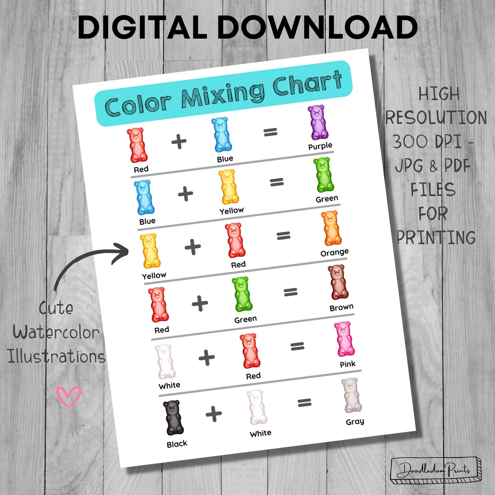 Color Mixing Chart for Kids, Educational Montessori Poster, Homeschool ...