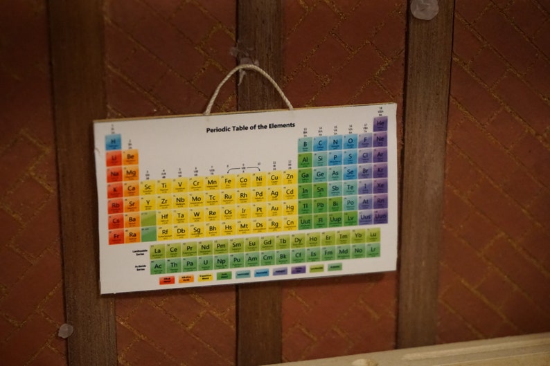 Dolls House Miniature Periodic Table Of The Elements