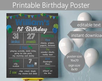 1st birthday poster etsy