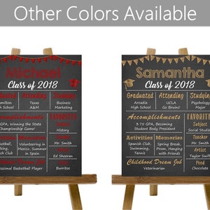 Graduation Chalkboard Sign Yellow Graduation Poster Graduation Board ...
