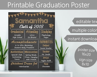 Graduation Chalkboard Sign | Gold Graduation Poster | Graduation Board Download | Printable Grad Sign