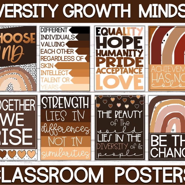 equality posters, growth mindset posters, classroom sign, classroom decor, teacher sign, diversity posters, classroom printable