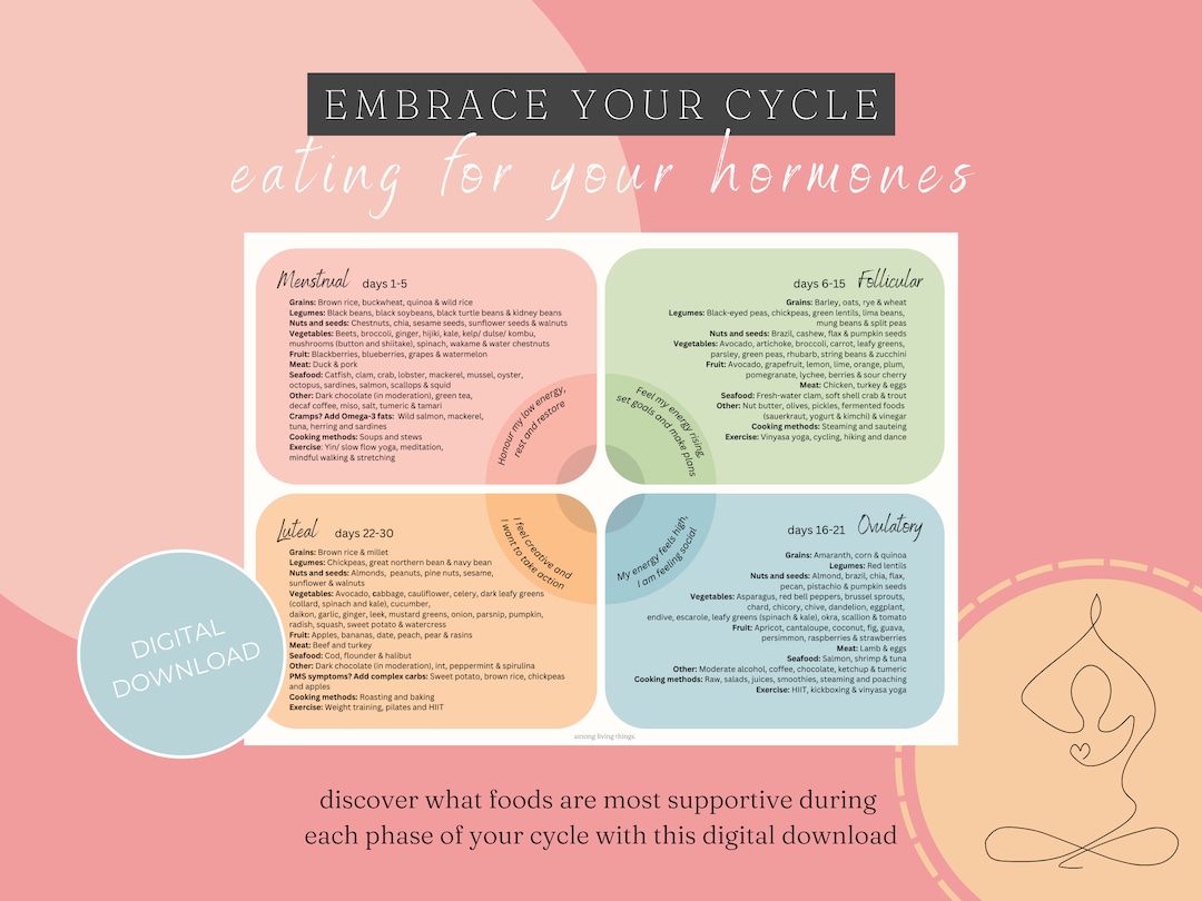 EMBRACE YOUR CYCLE Eating for Your Hormones UK