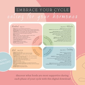 EMBRACE YOUR CYCLE Eating for your hormones