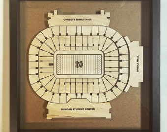 Custom Stadiums