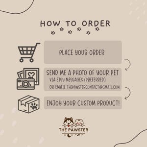 May include: How to order a custom pet portrait.  The steps are: place your order, send a photo of your pet via Etsy messages or email, and enjoy your custom product.  The image shows a shopping cart, a camera with photos, a box with a paw print, and two cartoon dogs.