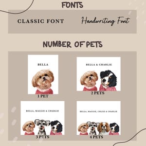 May include: A graphic showing different options for a custom pet portrait. The options include 1 pet, 2 pets, 3 pets, and 4 pets. Each option shows a different number of dogs with their names listed above them. The text "CLASSIC FONT" and "Handwriting Font" are at the top of the graphic. The text "NUMBER OF PETS" is in the middle of the graphic.
