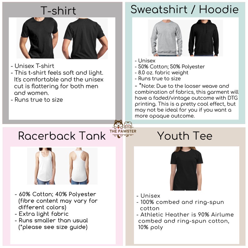 May include: A graphic showing different types of t-shirts, including a unisex t-shirt, a sweatshirt, a racerback tank, and a youth tee. The graphic includes descriptions of the fabric content, weight, and fit of each shirt.