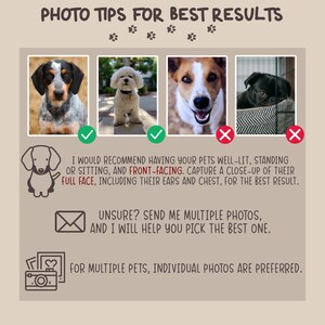 May include: A graphic with tips for taking photos of pets for the best results. The graphic shows three examples of good photos and three examples of bad photos. The good photos are well-lit, close-up, and front-facing. The bad photos are poorly lit, far away, or not front-facing. The graphic also includes text that says "I would recommend having your pets well-lit, standing or sitting, and front-facing. Capture a close-up of their full face, including their ears and chest, for the best result."  "Unsure? Send me multiple photos, and I will help you pick the best one."  "For multiple pets, individual photos are preferred."