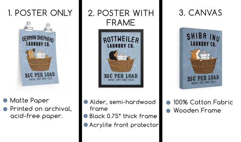 May include: Three different options for a dog-themed laundry poster. The first option is a poster only, printed on archival, acid-free paper. The second option is a poster with a black alder, semi-hardwood frame and an acrylite front protector. The third option is a canvas print with a wooden frame. All three options feature a dog in a laundry basket with the text "25c per load, wash, dry and fold" and the name of the dog breed followed by "Laundry Co.".