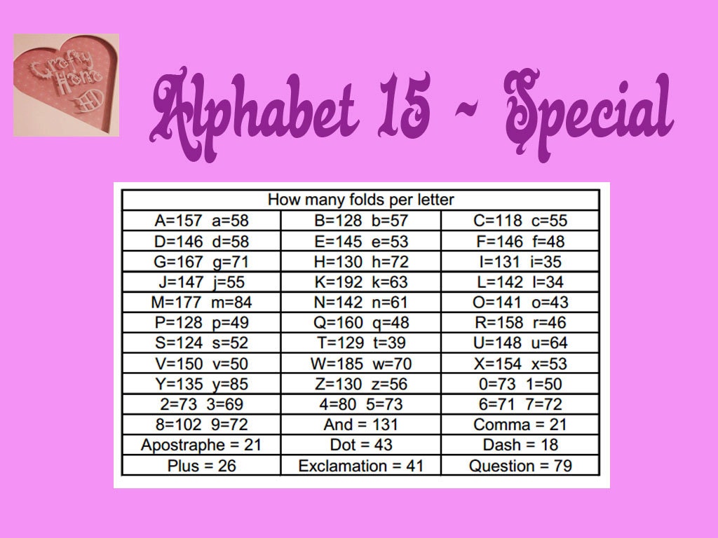 book folding pattern alphabet full alphabet alphabet 15 etsy